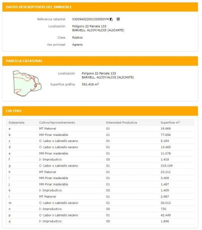 Terreno en Partida Barxell s/n