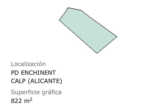 Terreno en Partida Enchinent