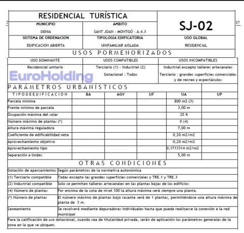 Terreno en Centro Urbano