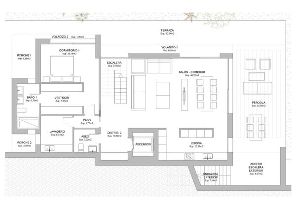 Terreno en calle Benitorafe, 5