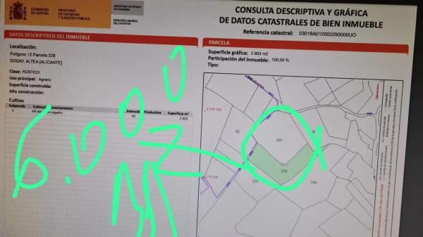 Terreno en Partida Sogay-Industria