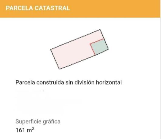 Terreno en Plaza Castelar - Mercado Central