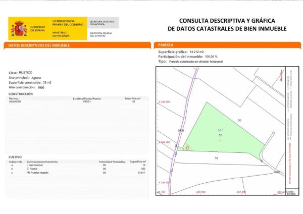 Terreno en Pedanías Este