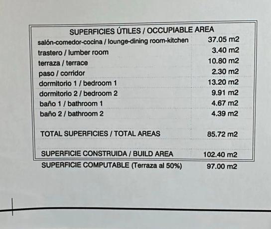Casa independiente en C. Jacinto Benavente s/n