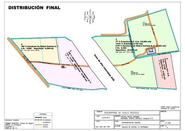 Finca rústica en vereda los Cañizares