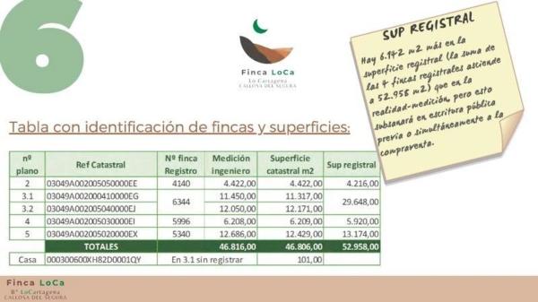 Finca rústica en vereda los Cañizares