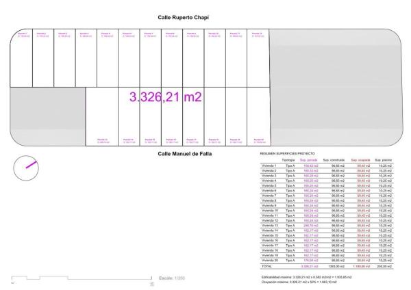 Casa independiente en calle Manuel de Falla