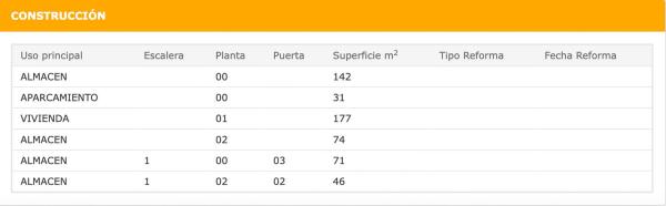 Edificio en Alcalde Felipe Mallol