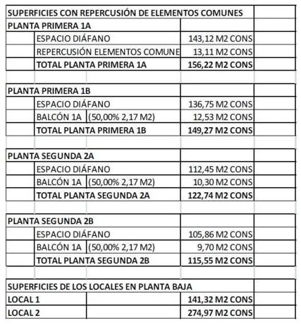 Edificio en calle del Mestre Serrano