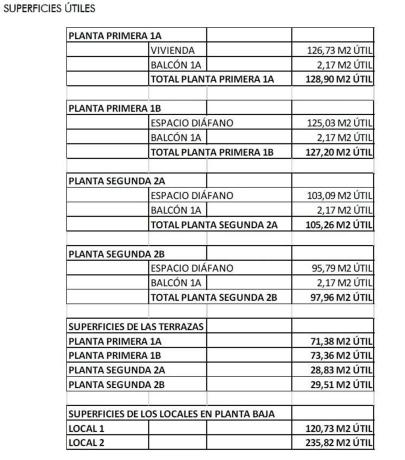 Edificio en calle del Mestre Serrano