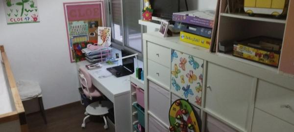 Piso en calle Pintor el Greco, 8