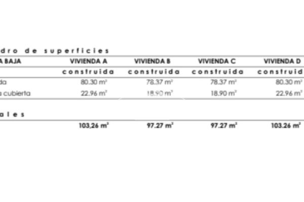 Piso en Urbanizaciones
