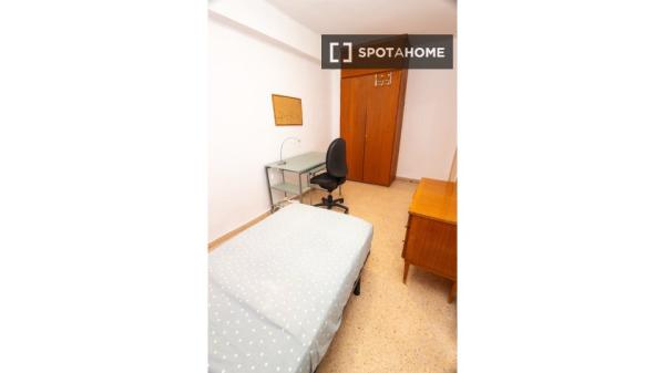 Habitación en piso compartido de 4 habitaciones en alquiler en Ciutat Jardí