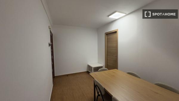 Zimmer in Wohngemeinschaft in Las Palmas auf Gran Canaria