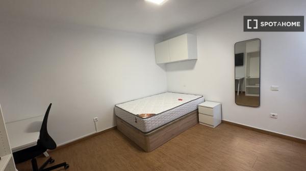 Zimmer in Wohngemeinschaft in Las Palmas auf Gran Canaria