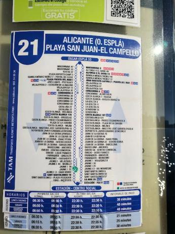 Piso en avenida Jaime I el Conquistador, 11