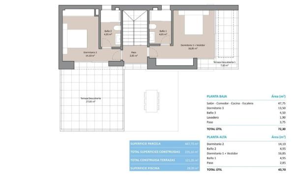 Casa independiente en calle de Serra Cortina s/n