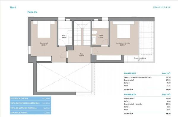 Casa independiente en calle de Serra Cortina s/n