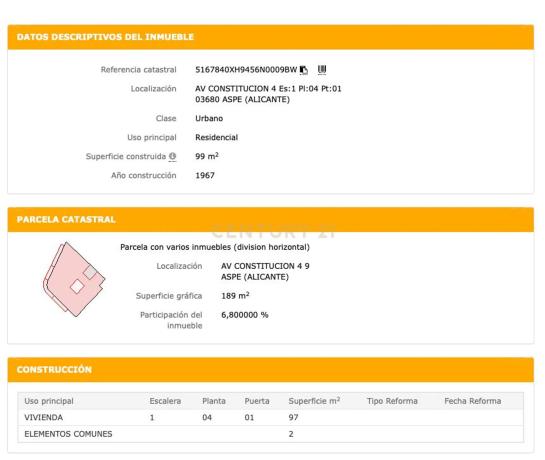 Piso en avenida Constitución