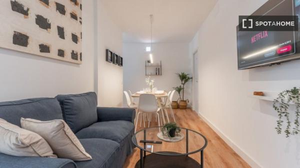 Room for rent in Madrid