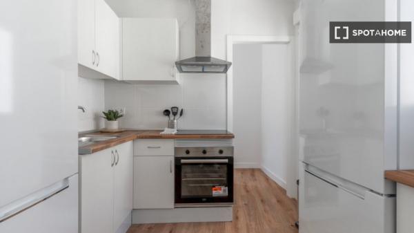 Room for rent in Madrid