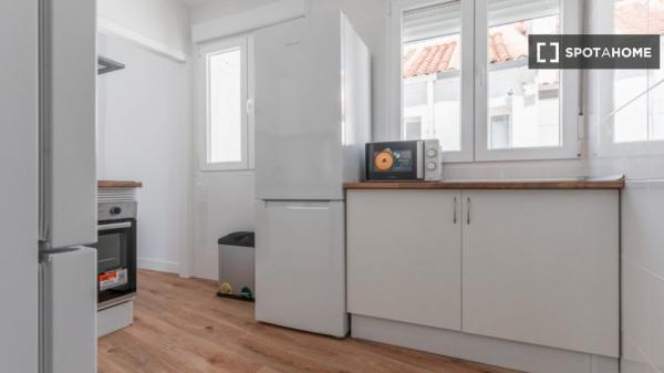 Room for rent in Madrid