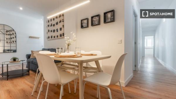 Room for rent in Madrid