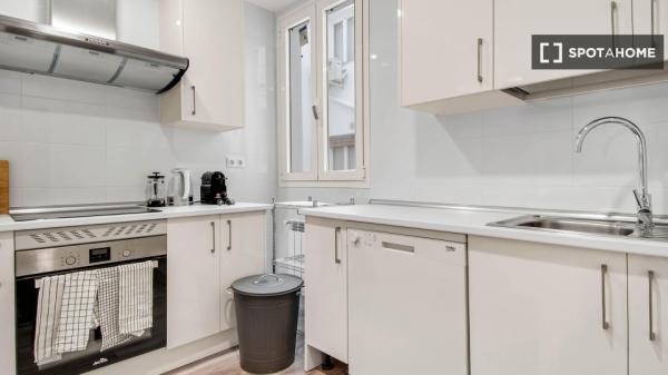 Piso compartido en Madrid