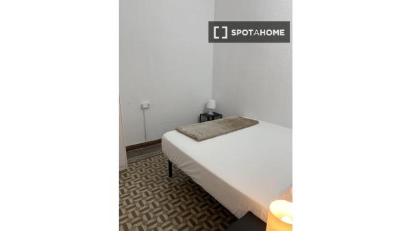 Room in shared apartment in Barcelona