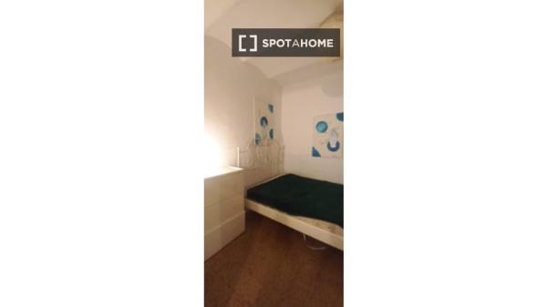 Chambre en colocation à louer à Sant Pere, Barcelone