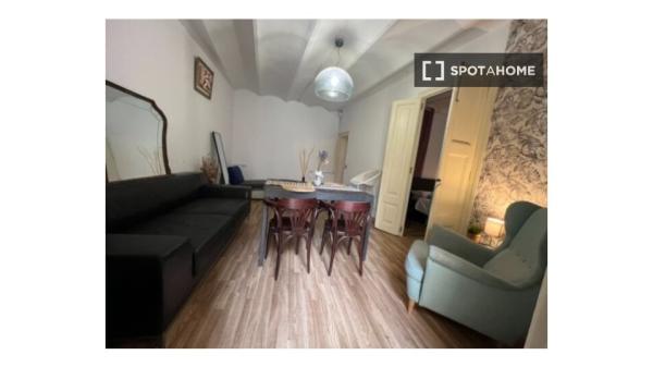 Chambre en colocation à louer à Sant Pere, Barcelone