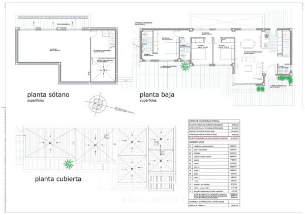 Villa en Cuidad Quesada