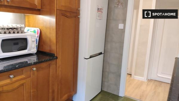 Appartement partagé à Madrid