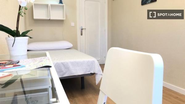 Appartement partagé à Madrid