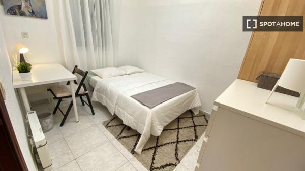 Appartement partagé à Madrid