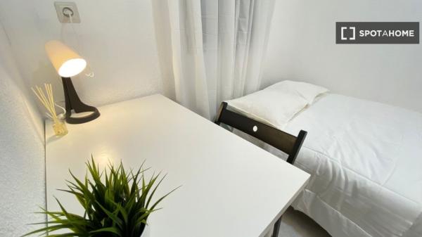 Appartement partagé à Madrid