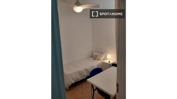 Zimmer in Wohngemeinschaft in Las Palmas auf Gran Canaria