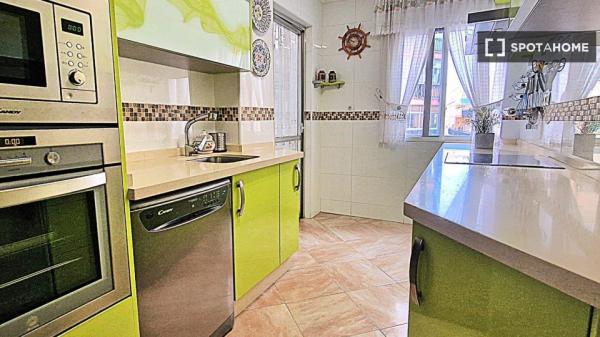 Habitación en piso compartido en Málaga