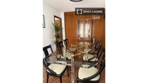 Habitación en piso compartido en Málaga