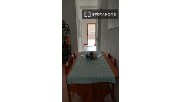 Zimmer in Wohngemeinschaft in Las Palmas auf Gran Canaria