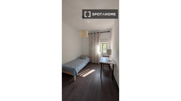 Habitación en piso compartido en barcelona.