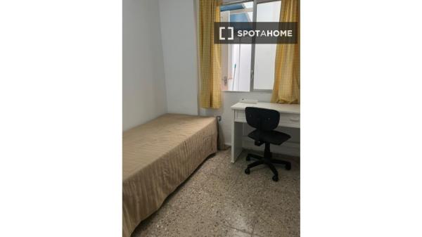 Chambre en appartement partagé à La Laguna