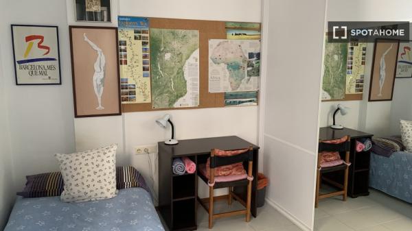 Room in shared flat for rent in el Poblenou, Barcelona