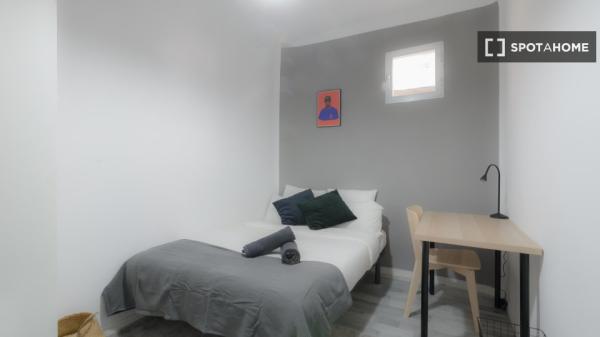 Piso compartido en Madrid