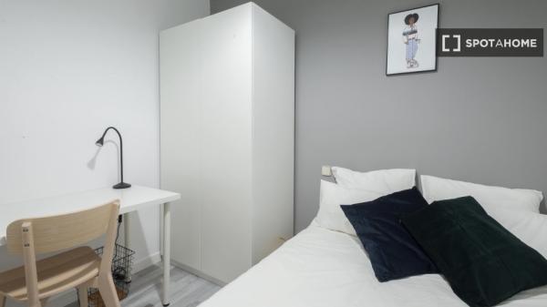 Piso compartido en Madrid