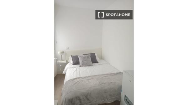 Wohngemeinschaft in Madrid