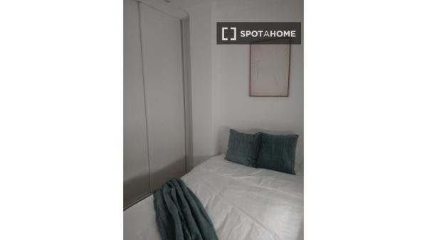 Wohngemeinschaft in Madrid