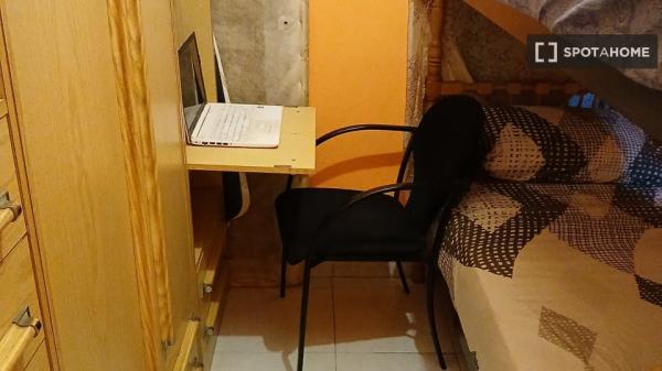 Habitación en piso compartido en barcelona.