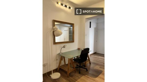 Estudio en alquiler en el Congrés i els Indians, Barcelona