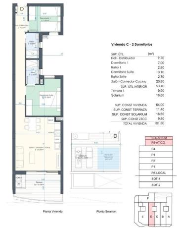 Piso en avenida de las Habaneras